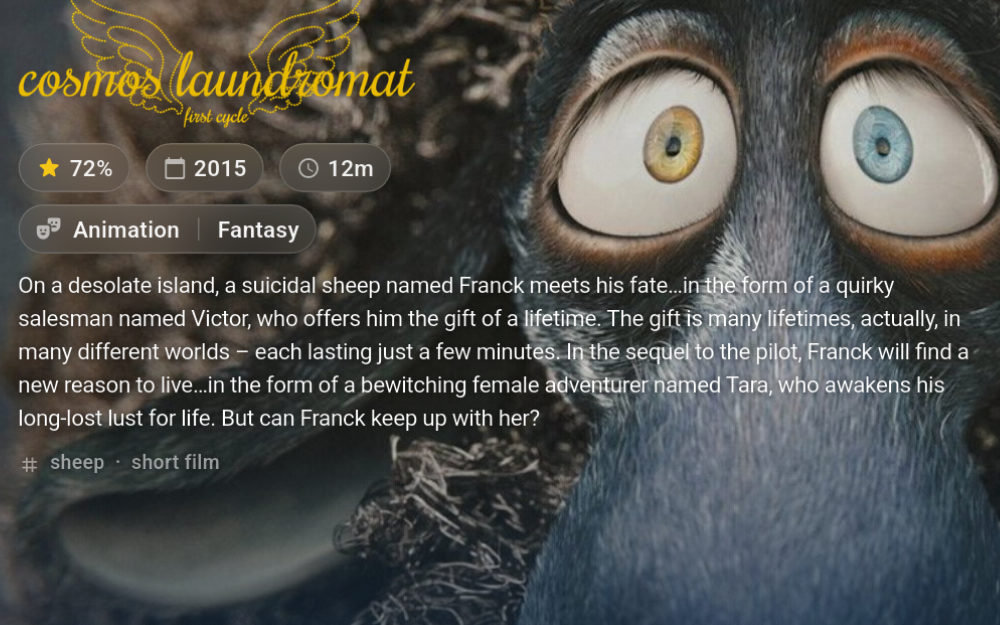 Movie details in Tunvio: rating, genres, runtime and cast